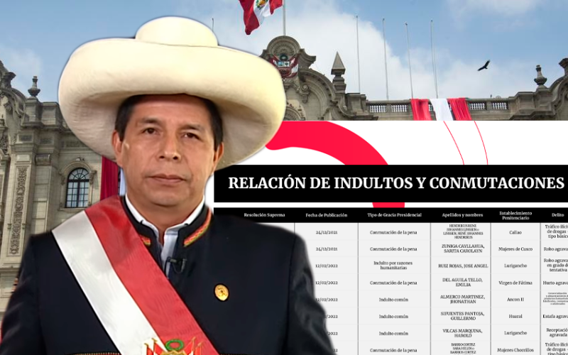 ¿Cuántas gracias presidenciales ha otorgado Pedro Castillo?
