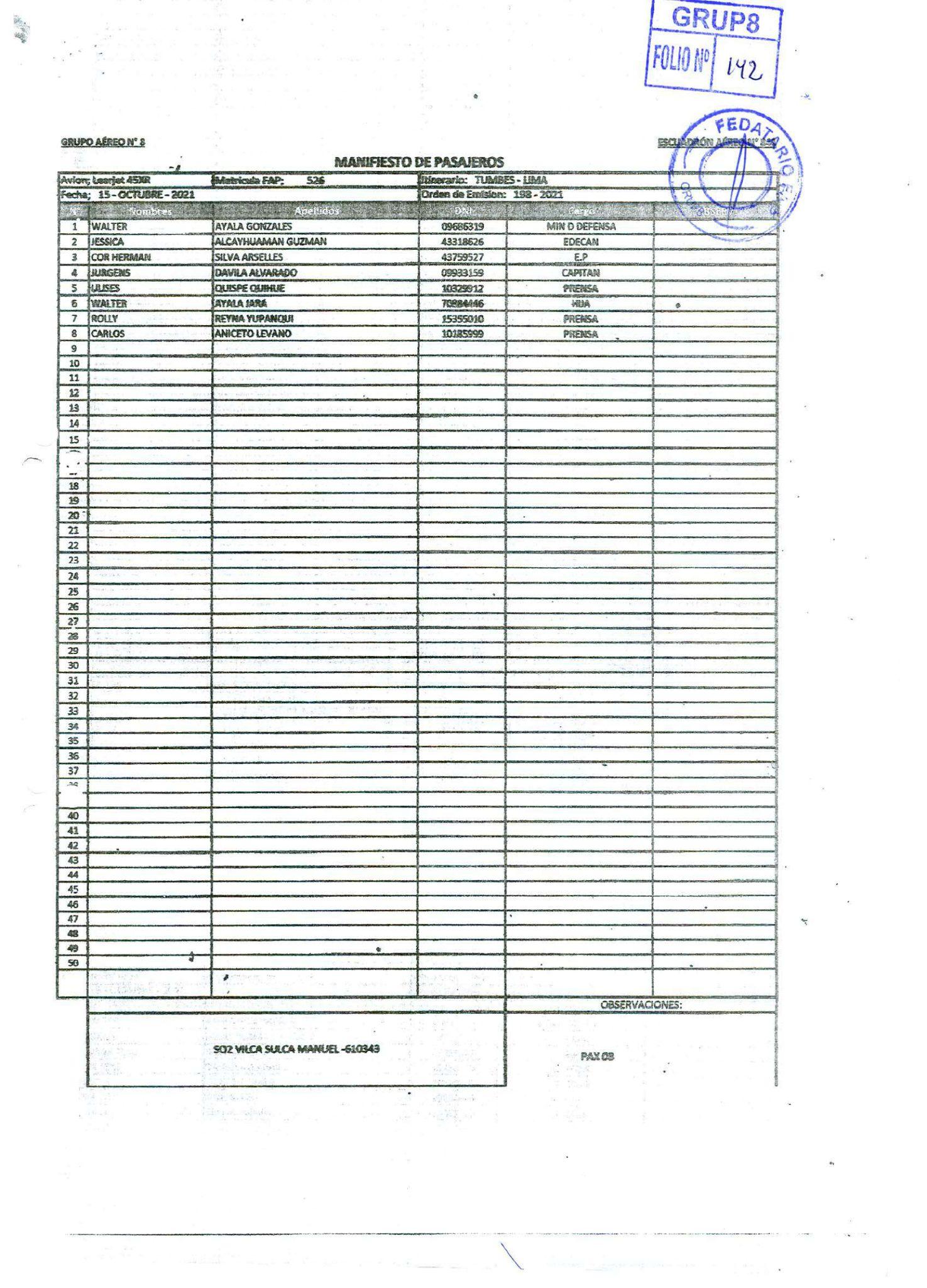                Manifiesto de pasajeros Tumbes-Lima de fecha 15/10/2021
