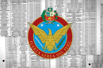 Centro Liber libera los documentos FAP sobre los viajes presidenciales