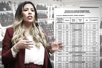 Congresista Amuruz solicitaba licencias al Congreso mientras estaba de viaje en el extranjero